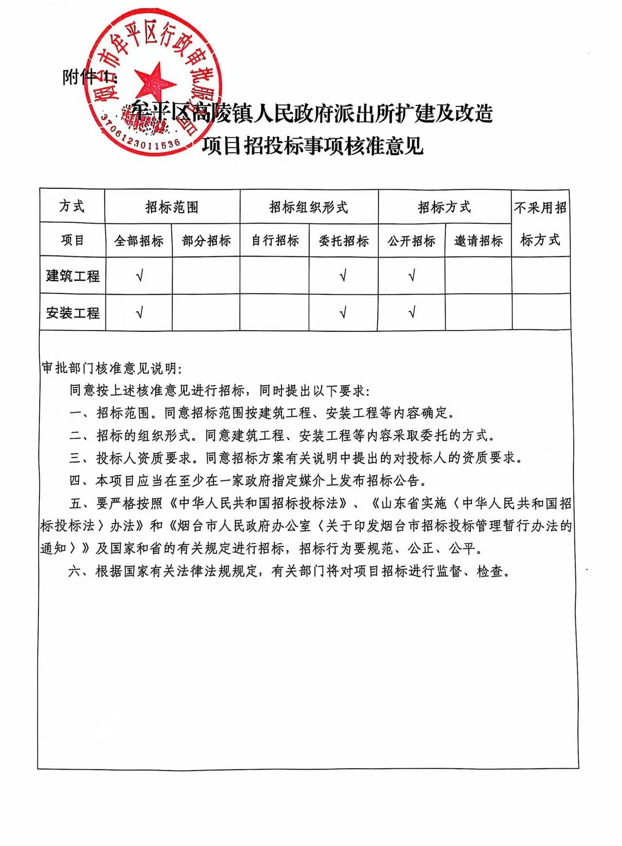 牟平区高陵镇人民政府派出所扩建及改造项目招投标事项核准意见